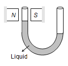 2232_Comparative study of magnetic materials2.png